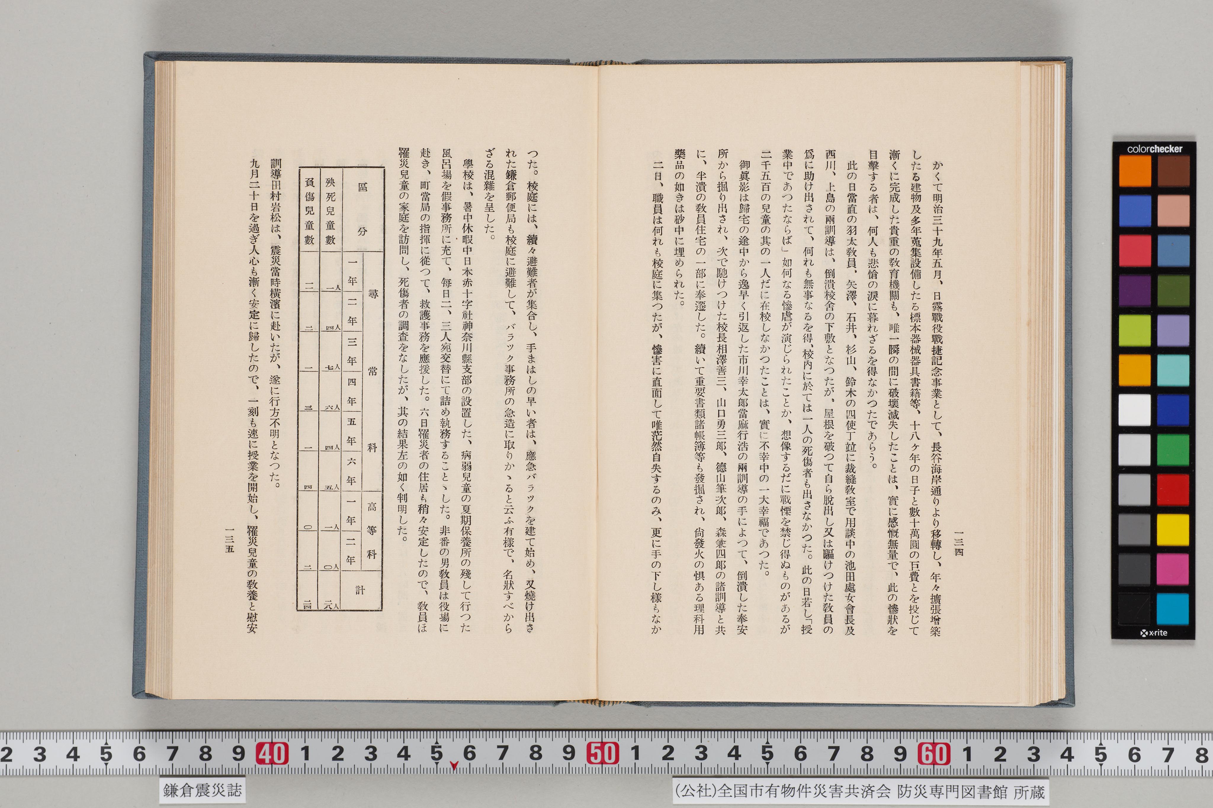 新編鎌倉震災志 鎌倉震災誌（97/191）